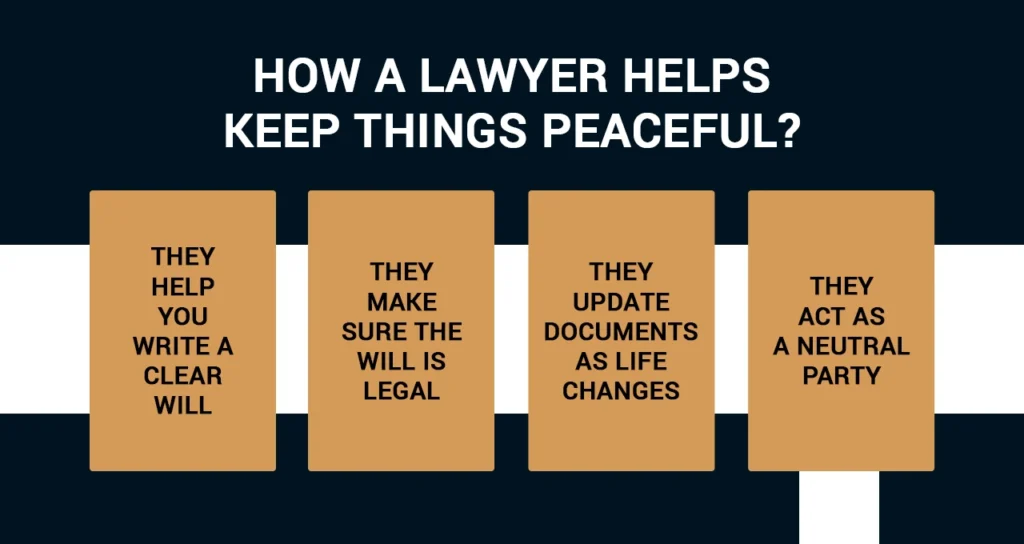 Wills and Estate Lawyer