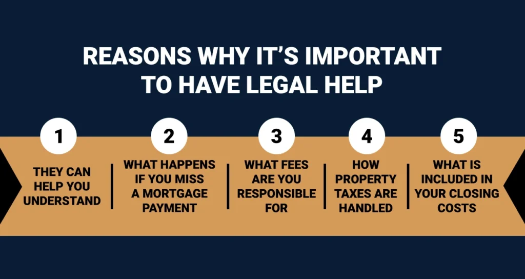 Calgary Estate Lawyers 
